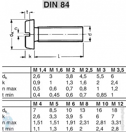 Винт DIN 84 (М4х16)