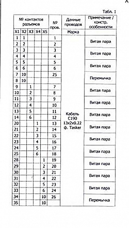 Изделие №28276